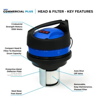 Commercial Plus Replacement Head 