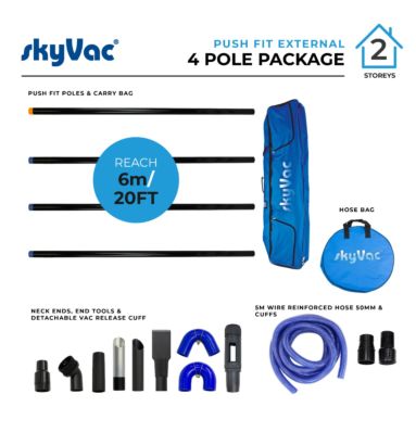 SkyVac® Atom Suction Pole Set 