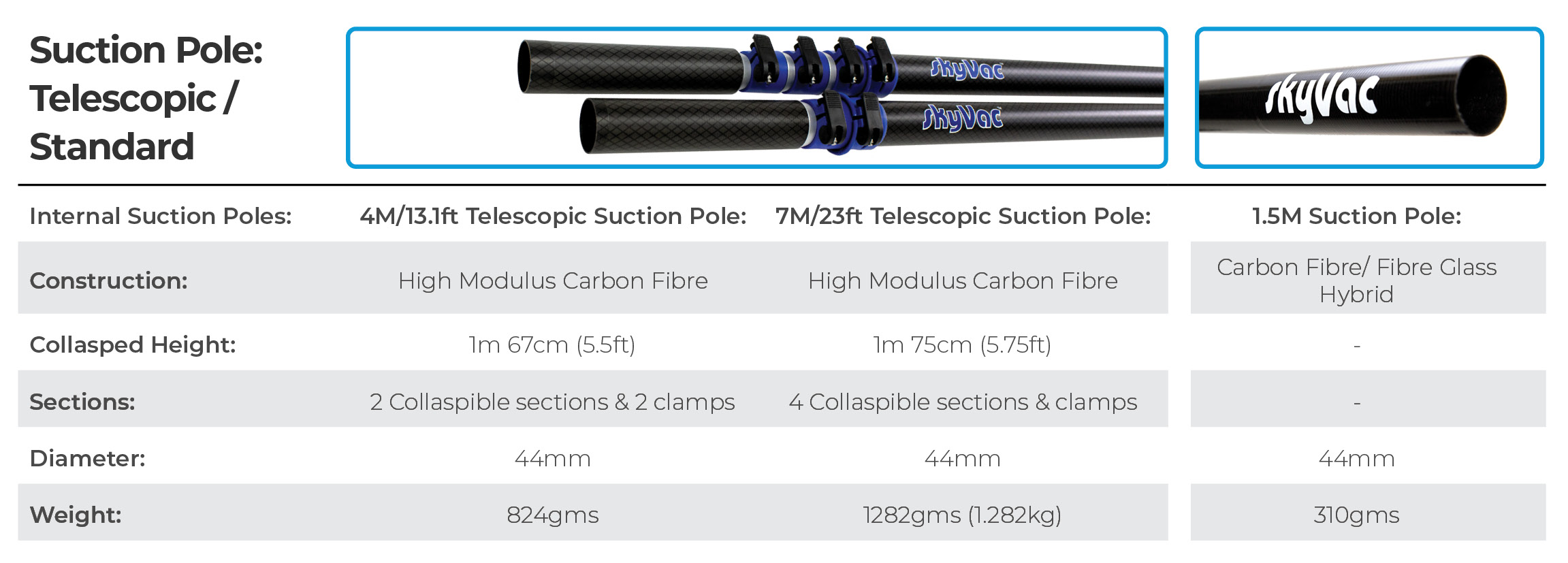 Telescopic Suction Poles 